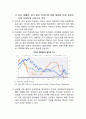 환율변동이 경제에 미치는 영향 9페이지