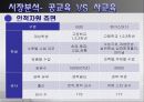 경영전략-메가스터디 9페이지