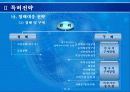 기업경영을 위한 특허 기술성공전략 20페이지
