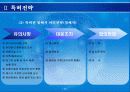 기업경영을 위한 특허 기술성공전략 22페이지