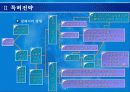 기업경영을 위한 특허 기술성공전략 23페이지