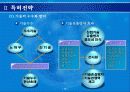 기업경영을 위한 특허 기술성공전략 26페이지