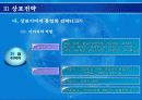 기업경영을 위한 특허 기술성공전략 31페이지