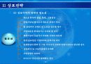 기업경영을 위한 특허 기술성공전략 32페이지