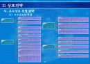 기업경영을 위한 특허 기술성공전략 37페이지