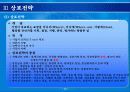 기업경영을 위한 특허 기술성공전략 40페이지