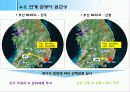 3조 Post Tour 18페이지