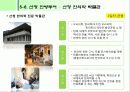 3조 Post Tour 47페이지