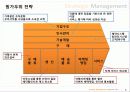 4조-business plan 수도권 중저가 호텔 8페이지