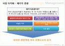 4조-business plan 수도권 중저가 호텔 10페이지
