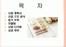 5조 아침을_깨워주는_웰빙도시락 2페이지