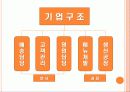 5조 아침을_깨워주는_웰빙도시락 5페이지