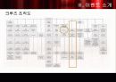 주류업체의 이벤트 기획 13페이지