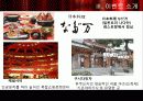 주류업체의 이벤트 기획 23페이지