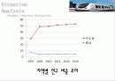 2010.05.28 gtx(pptx).x264-ctu 4페이지