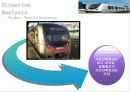 2010.05.28 gtx(pptx).x264-ctu 11페이지