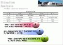2010.05.28 gtx(pptx).x264-ctu 13페이지