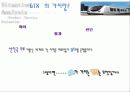 2010.05.28 gtx(pptx).x264-ctu 22페이지