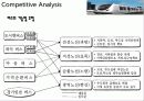 2010.05.28 gtx(pptx).x264-ctu 28페이지