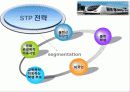 2010.05.28 gtx(pptx).x264-ctu 38페이지