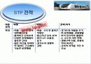 2010.05.28 gtx(pptx).x264-ctu 39페이지