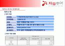 관광업계단합대회 4페이지