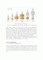 상황분석(편집) 27페이지