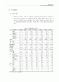 김포한강수지 9페이지