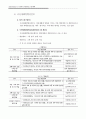 김포한강수지 36페이지
