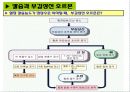 골다공증8 7페이지