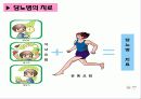 [식품과 건강] 제11장  당뇨 16페이지