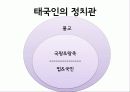 태국 송크란 축제 (Songkran Festival of Thailand) 8페이지