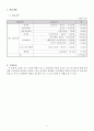 사회복지프로포절 - 노인 성 인식 개선 프로그램 ‘나는 청춘이다’ 6페이지