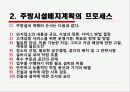 조리과학 - 주방관리  11페이지