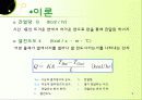 열전도도 실험 (고체)  6페이지