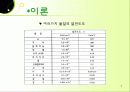 열전도도 실험 (고체)  7페이지