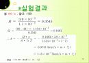 열전도도 실험 (고체)  19페이지