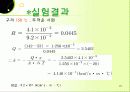 열전도도 실험 (고체)  21페이지