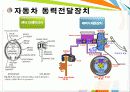 [자동차 공학개론] 8.제동장치 & 9.휠및타이어 정리 9페이지