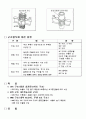 [구조시스템] 철골 철근 콘크리트 구조 5페이지