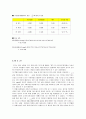 [기계 시스템 공학 실험] 음압 및 소음도 측정 8페이지