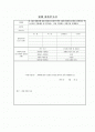 (결과)디지털 논리회로 자판기 설계 - D. 100 원짜리와 500 원짜리 동전만 받아 1500 원짜리 물건을 출력하고 거스름돈을 지불해야 될 경우에는  이를 지불하는 자판기를 설계하라.   2페이지