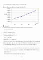 마이켈슨 간섭계, michelson interferometer 실험 보고서  9페이지