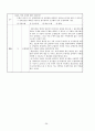 기계공작법 - 중간고사용 (제1~3장) 과제 26페이지