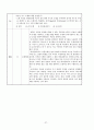 기계공작법 - 중간고사용 (제1~3장) 과제 27페이지