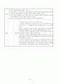 기계공작법 - 중간고사용 (제1~3장) 과제 29페이지