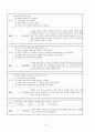 기계공작법 - 중간고사용 (제1~3장) 과제 31페이지