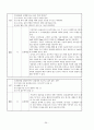 기계공작법 - 중간고사용 (제1~3장) 과제 36페이지