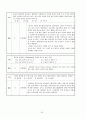 기계공작법 - 중간고사용 (제1~3장) 과제 42페이지