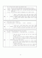기계공작법 - 중간고사용 (제1~3장) 과제 43페이지